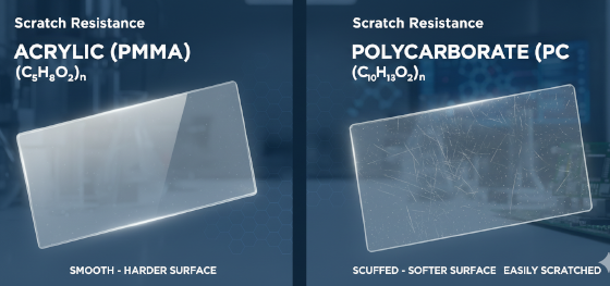 acrylic scratch resistance