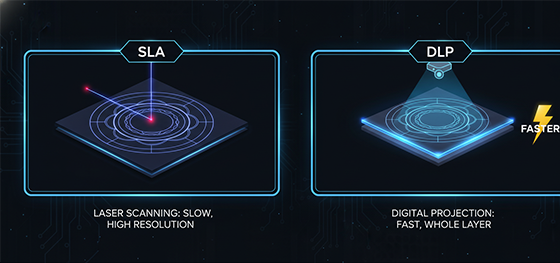 digital light processing 3d printing