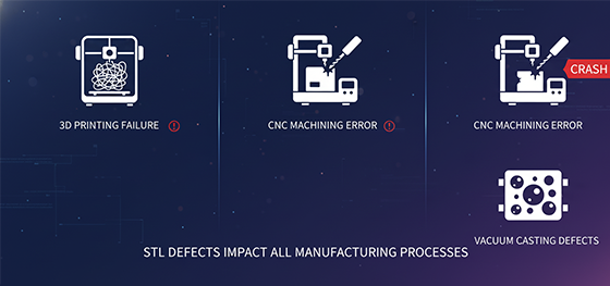 STL defect impact on 3D Printing STL defect impact on 3D Printing