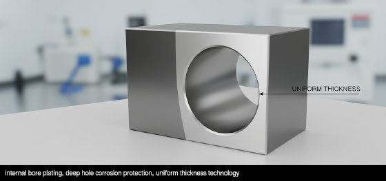 internal bore plating