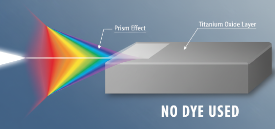 light interference titanium coloring