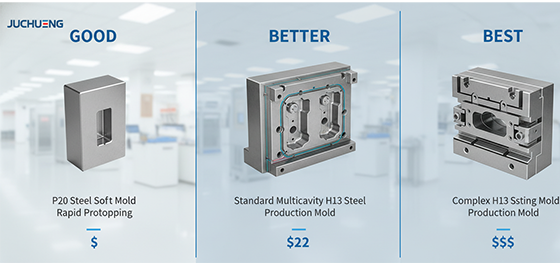 die casting infographic