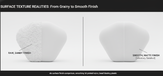 sls surface finish comparison