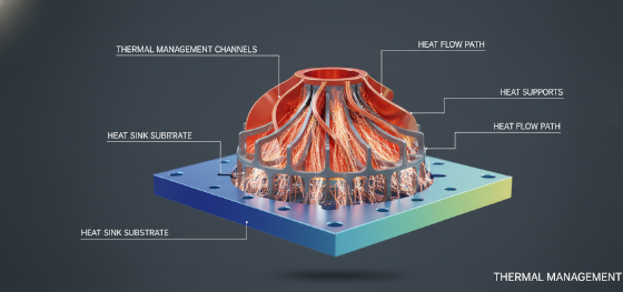 metal 3d printing support structures