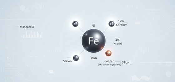 17-4 PH composition infographic