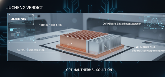 hybrid heat sink
