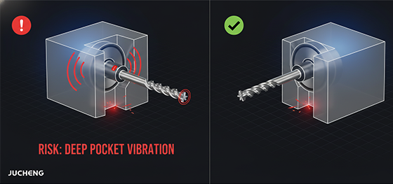deep pocket milling challenge