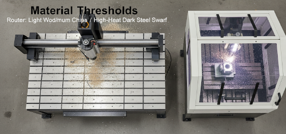 plastic cutting router