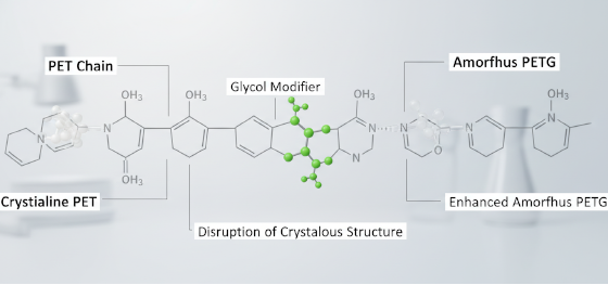 petg chemical structure