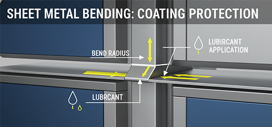 Sheet Metal Bending Galvanized Steel Sheet Metal Bending Galvanized Steel