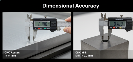 machining tolerance comparison
