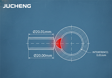 CNC machining tolerances.png