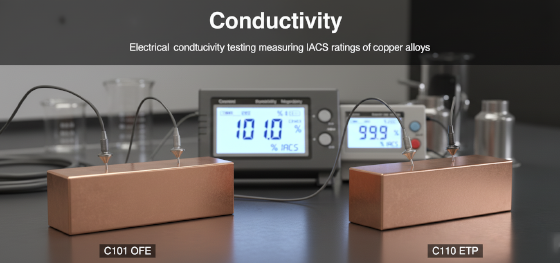 IACS ratings of copper alloys IACS ratings of copper alloys