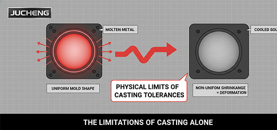 cooling process deformation