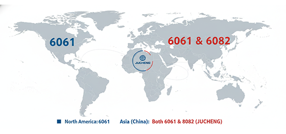 6061 in North America vs 6082 in Europe