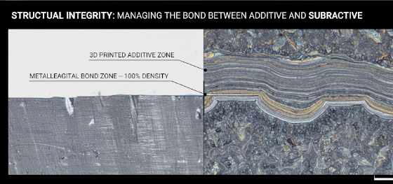 metallurgical bond analysis