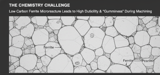1018 steel microstructure