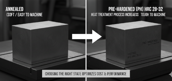 pre-hardened 4140 steel pre-hardened 4140 steel