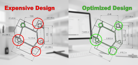 design for manufacturing design for manufacturing