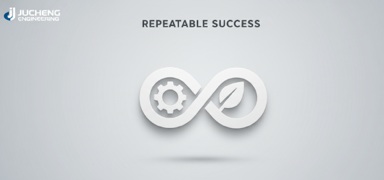 iterative design