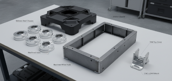 integrated robotics kit