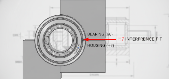 Perfect physical engagement of a stainless steel bearing pressed into a CNC housing using H7 hole tolerances