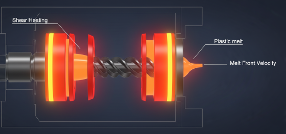 reciprocating screw mechanics