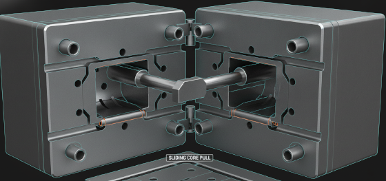 pneumatic slide actions and sliding core pins inside steel molds