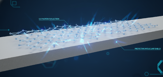UV resistance chemistry and molecular protection for outdoor robotics