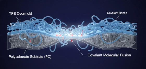 polymer interface chemistry polymer interface chemistry