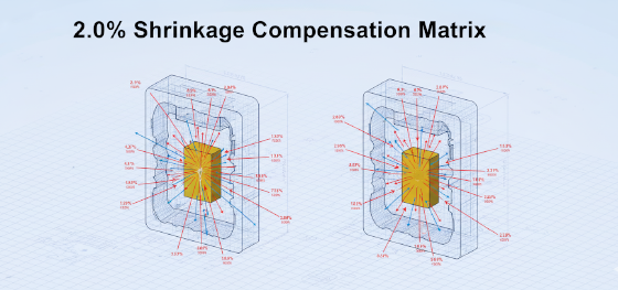 mold shrinkage calculation mold shrinkage calculation