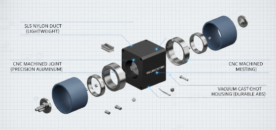 3D printing vs CNC