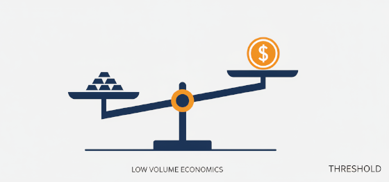low volume production economics and scale threshold icon