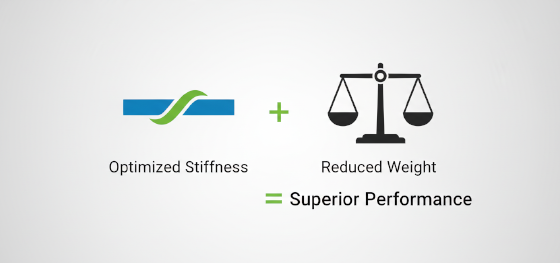 icon for structural optimization using RIM wall thickness guidelines