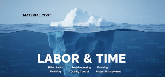 hidden manufacturing costs