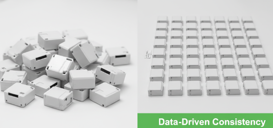 manufacturing batch consistency