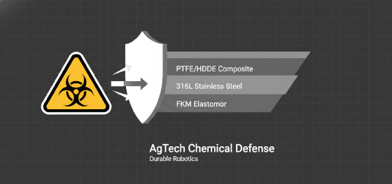 material shielding