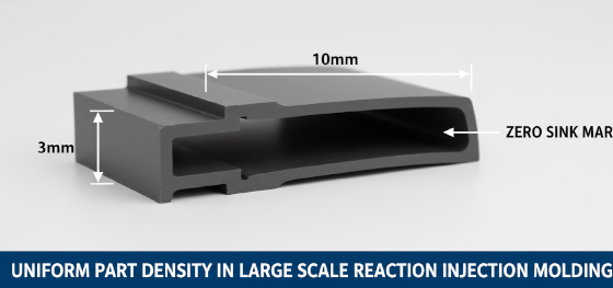 uniform part density in large scale reaction injection molding uniform part density in large scale reaction injection molding